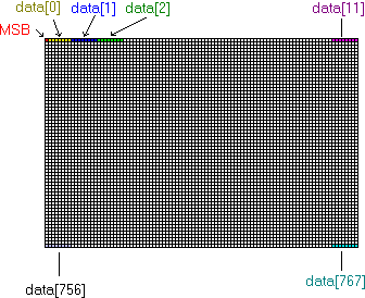 [pixel grid diagram]